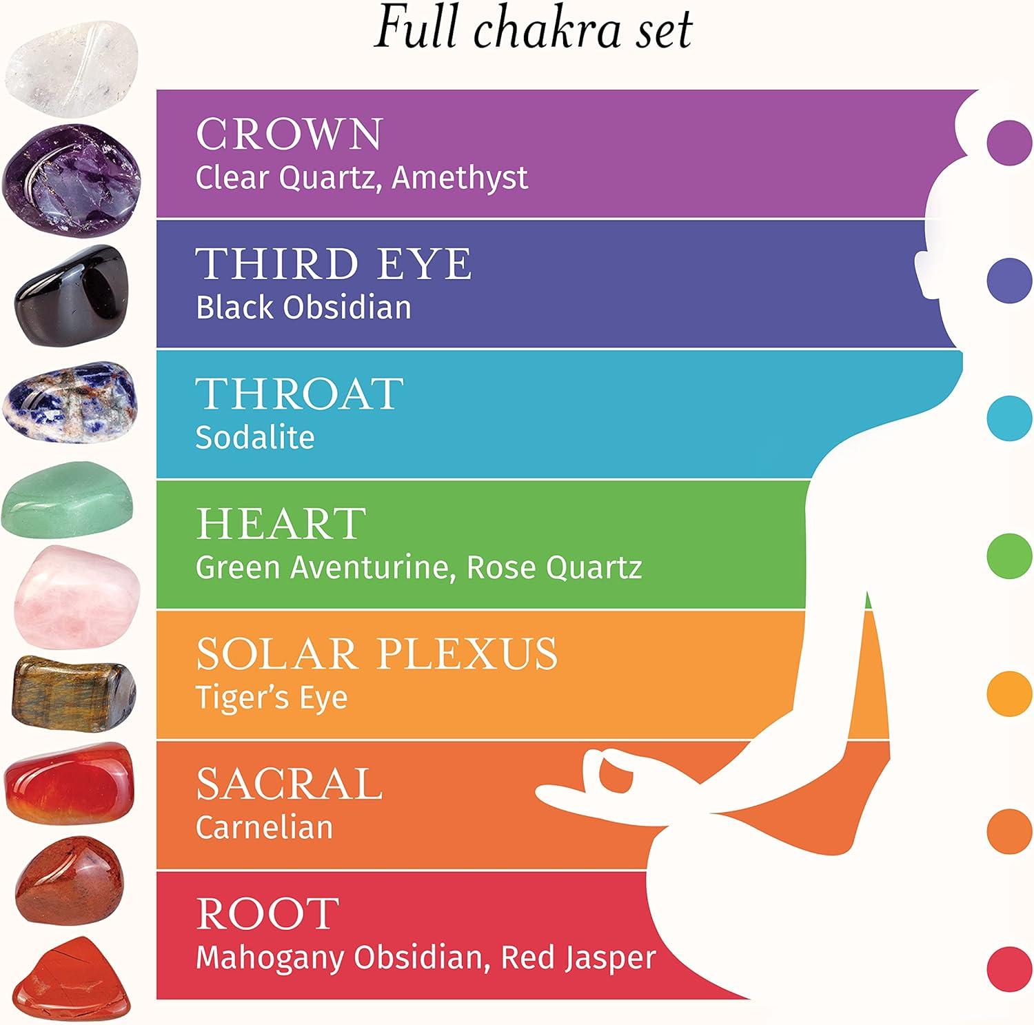 Elementao Chakra Crystals & Healing Stones – 10 Real Crystals and Gemstones Including Polished Rose Quartz, Amethyst, Carnelian, Green Aventurine and More with Velvet Storage Bag