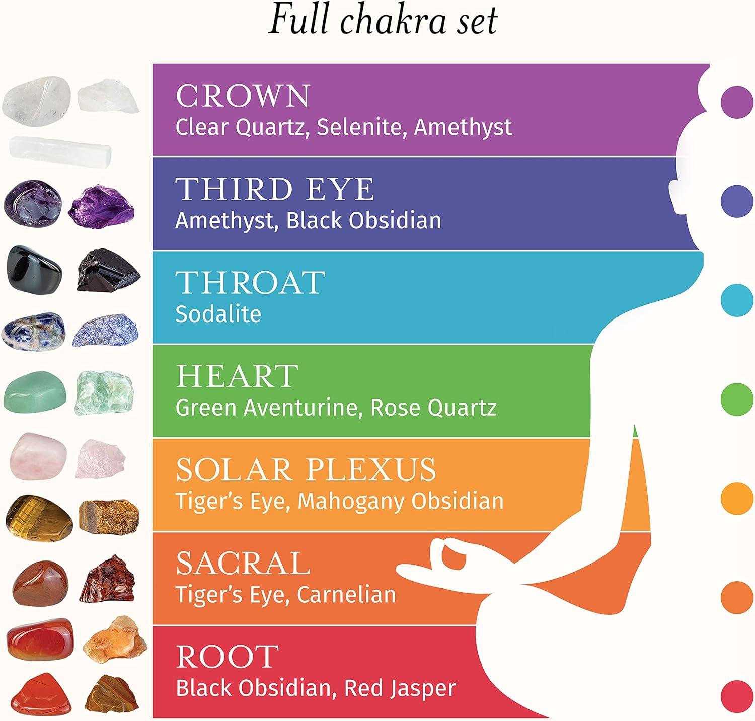 Elementao Chakra Crystals & Healing Stones – 22 Real Crystals and Gemstones Including Raw and Polished Rose Quartz, Amethyst, Carnelian, Green Aventurine and More with Velvet Storage Bag