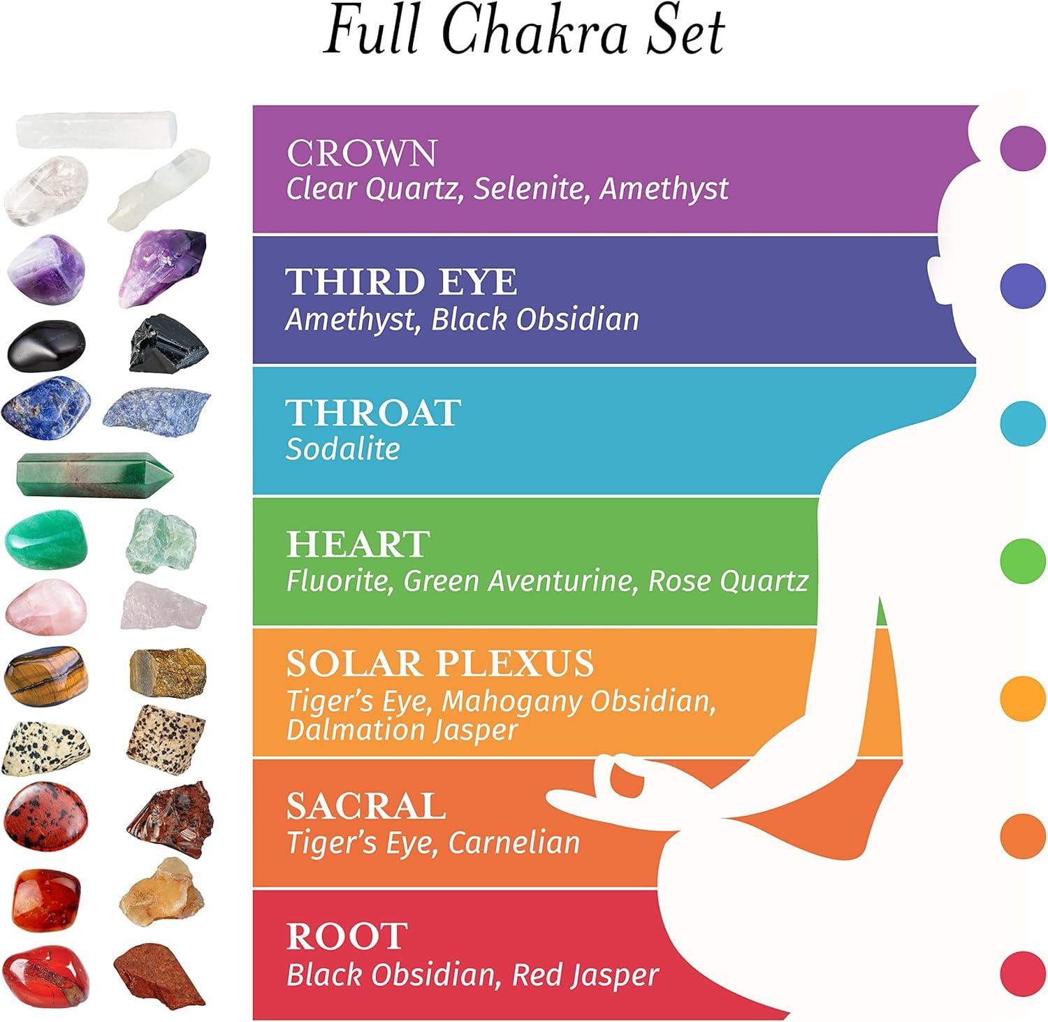Elementao 2026 Crystals & Healing Stones Advent Calendar – Christmas Countdown with 24 Chakra Stones and Healing Crystals, Advent Calendars for Adults and Teens, Gifts for Women, Crystal Décor