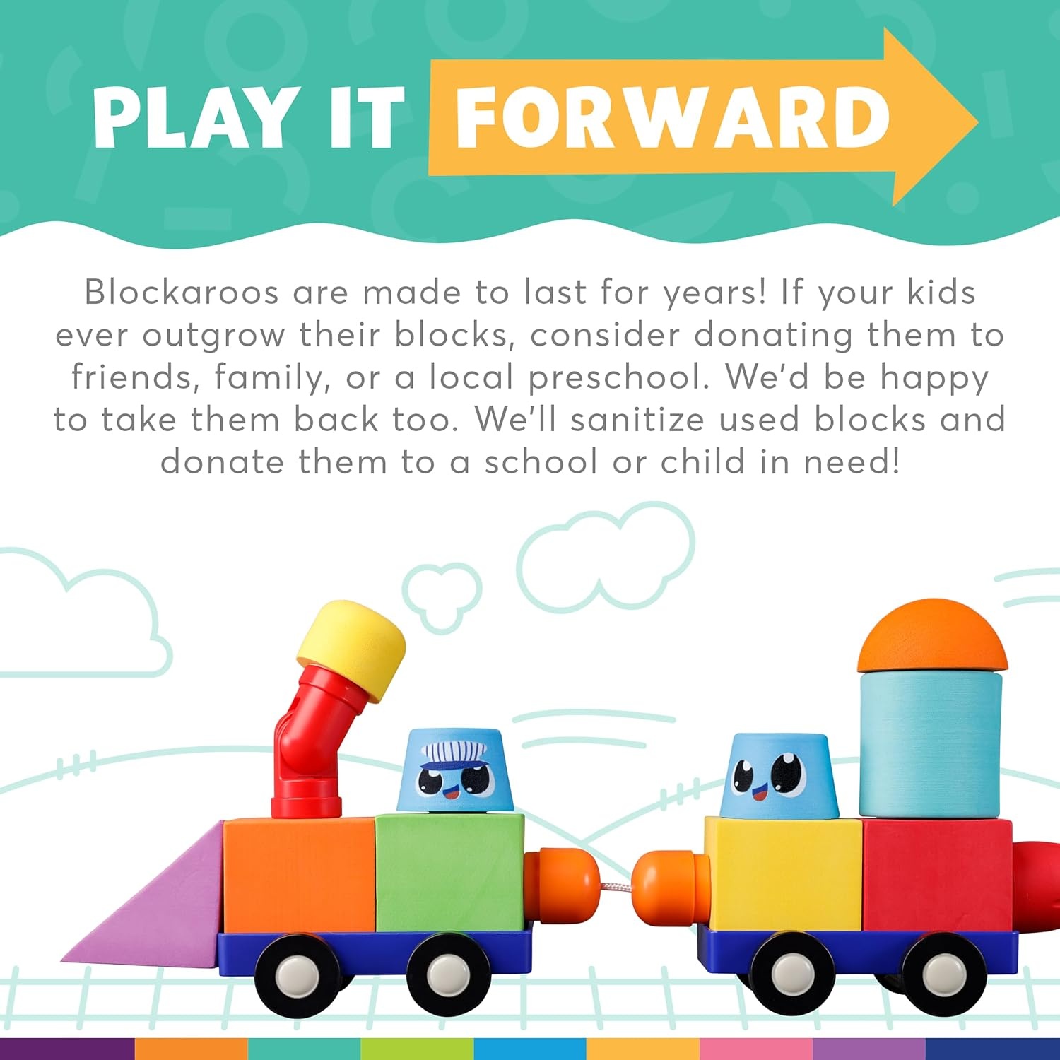 Blockaroo Magnetic Foam Building Blocks 15-Piece Train Set for Toddlers | Soft Magnetic Foam Blocks, Train-Themed Pieces, 360-Degree Rotation, Sensory Play, Preschool Learning, Ages 2+